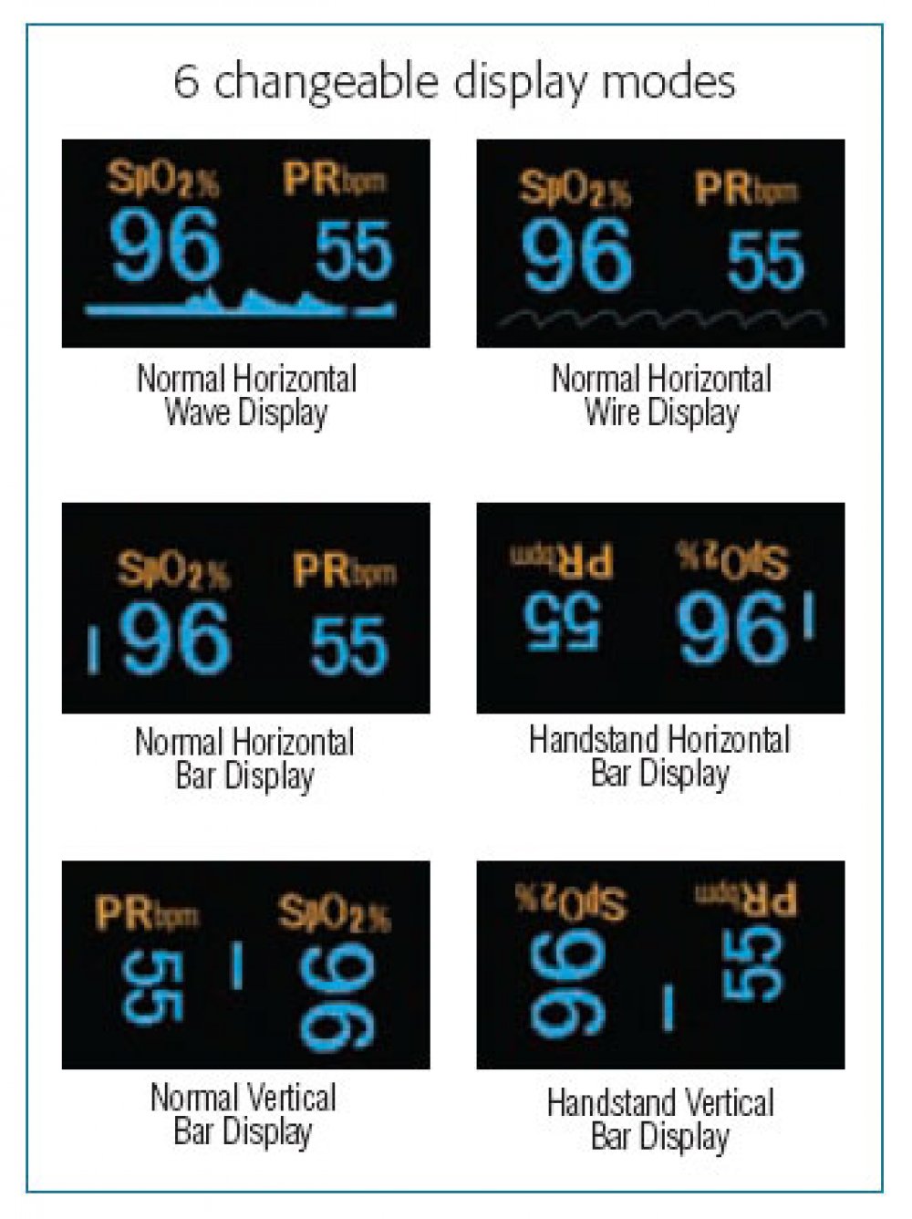 ADC Adimals® 2150 Pediatric Fingertip Pulse Oximeter