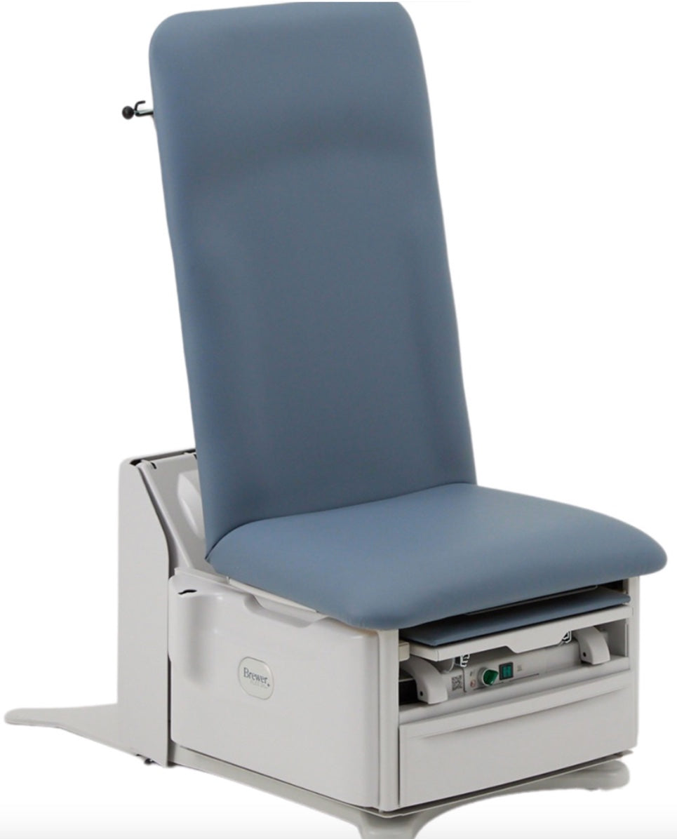 Brewer Power Hi Lo Procedure Table.