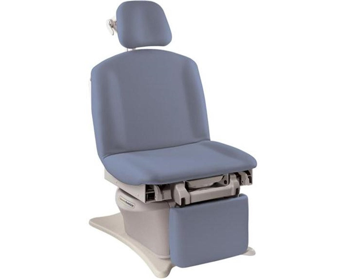 Brewer Power Hi Lo Procedure Table.