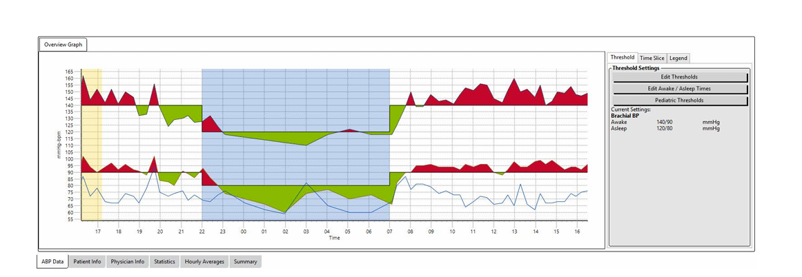 Welch Allyn - Hillrom Bravo Mini Ambulatory Blood Pressure Monitor w/ Cuffs
