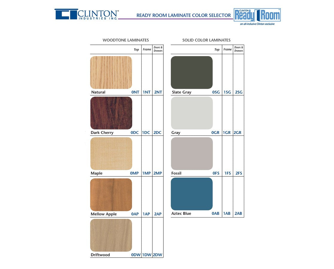 Clinton School Nurse Exam Room Furniture Package.