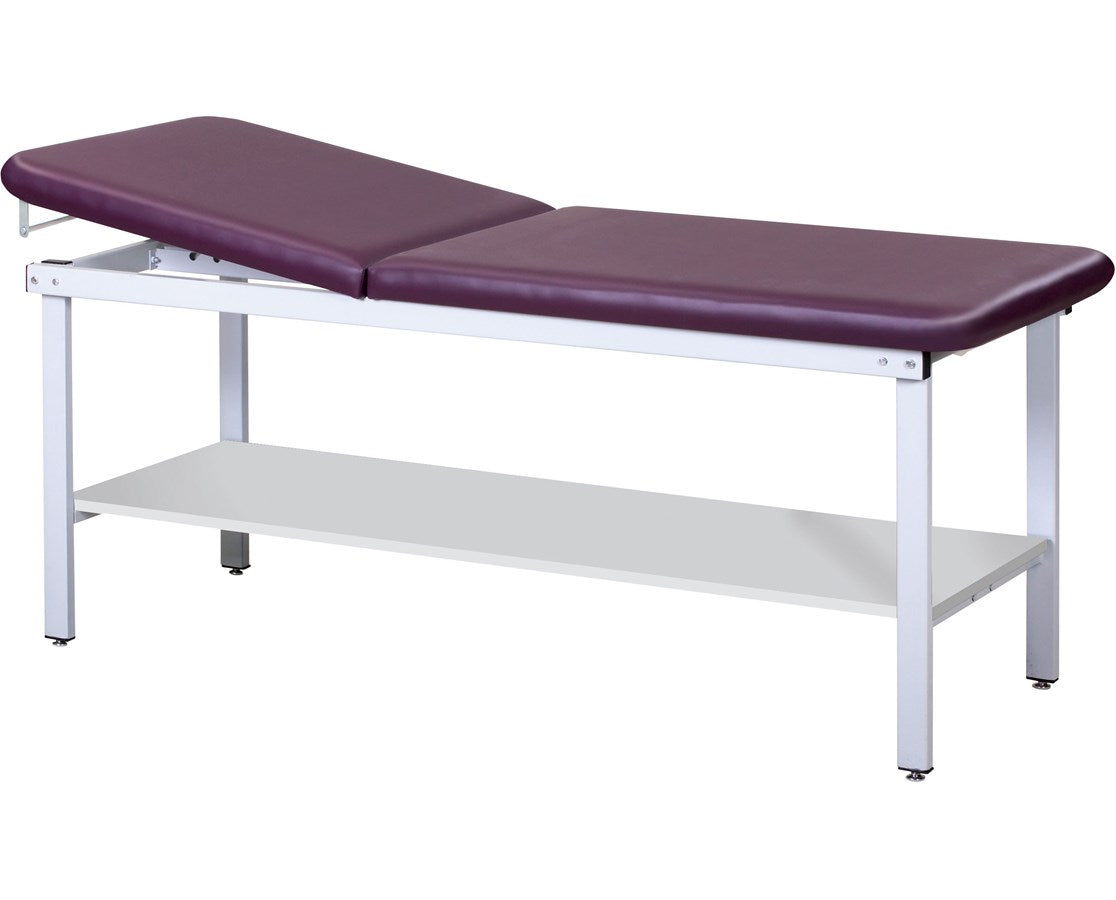 Clinton ETA Alpha Treatment Table.