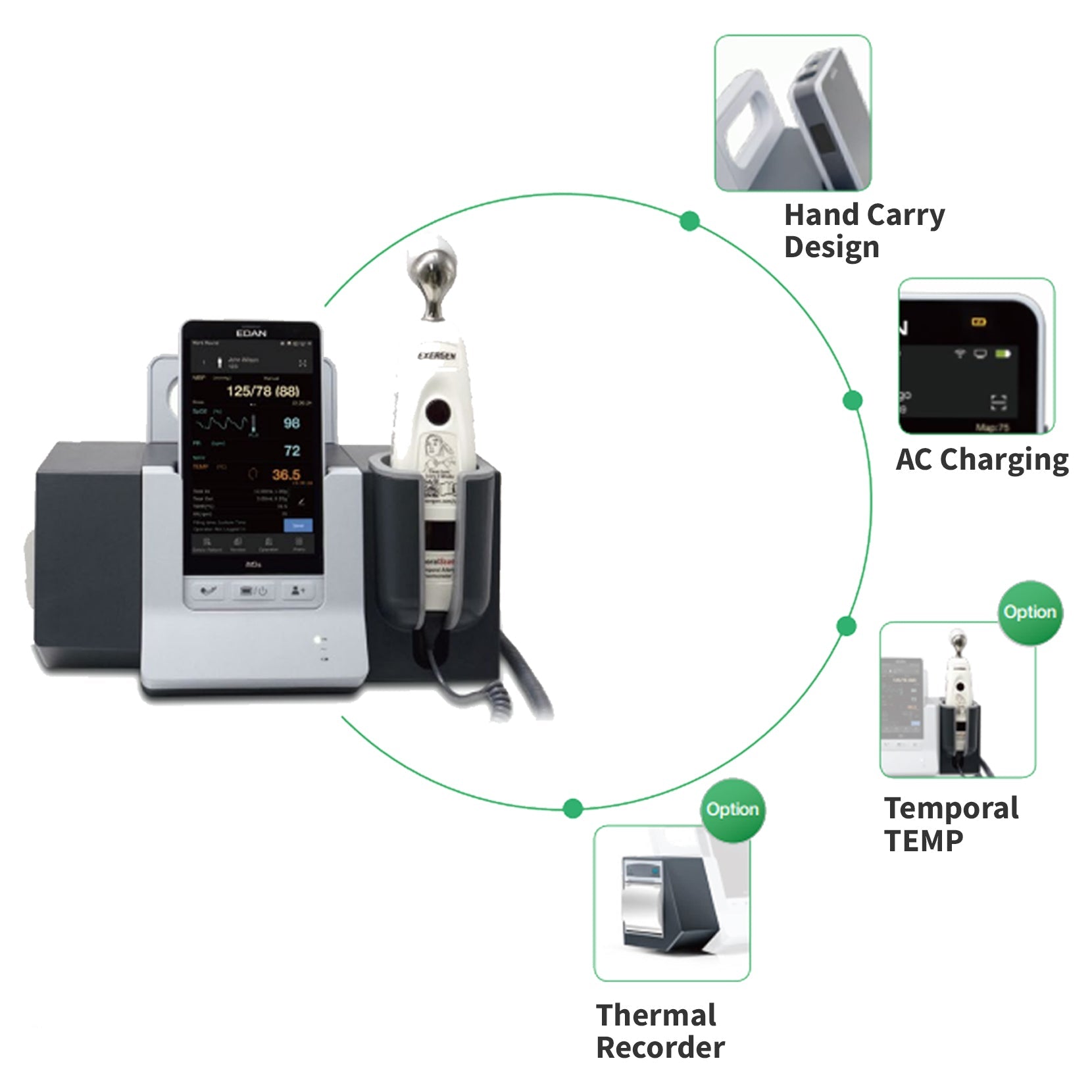 Edan iM3s Handheld Vital Signs Monitor.