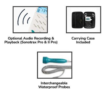 Edan Sonotrax II Fetal Obstetric Doppler.