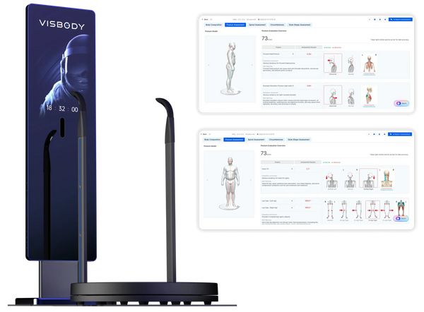 Visbody 3D body scanning device with software screenshots showing body composition analysis and muscle mapping results