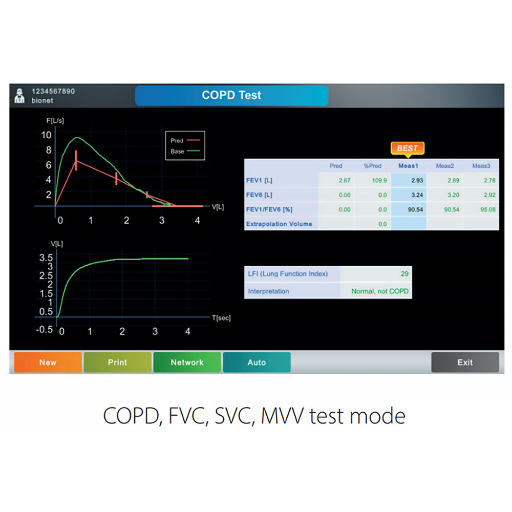 MDPro Guardian 12-Channel Resting ECG. 