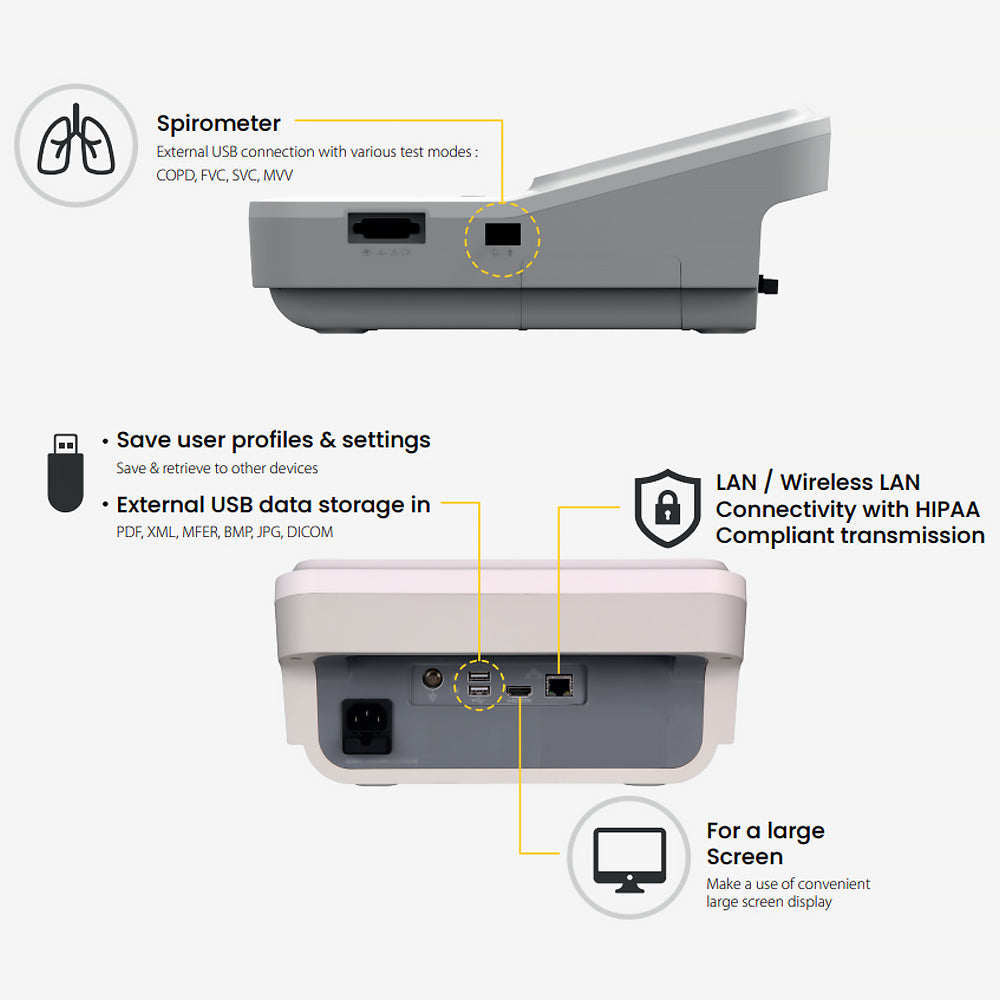 MDPro Guardian 12-Channel Resting ECG. 