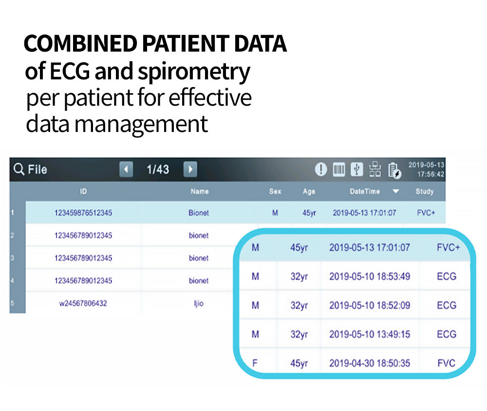 MDPro Guardian 12-Channel Resting ECG. 