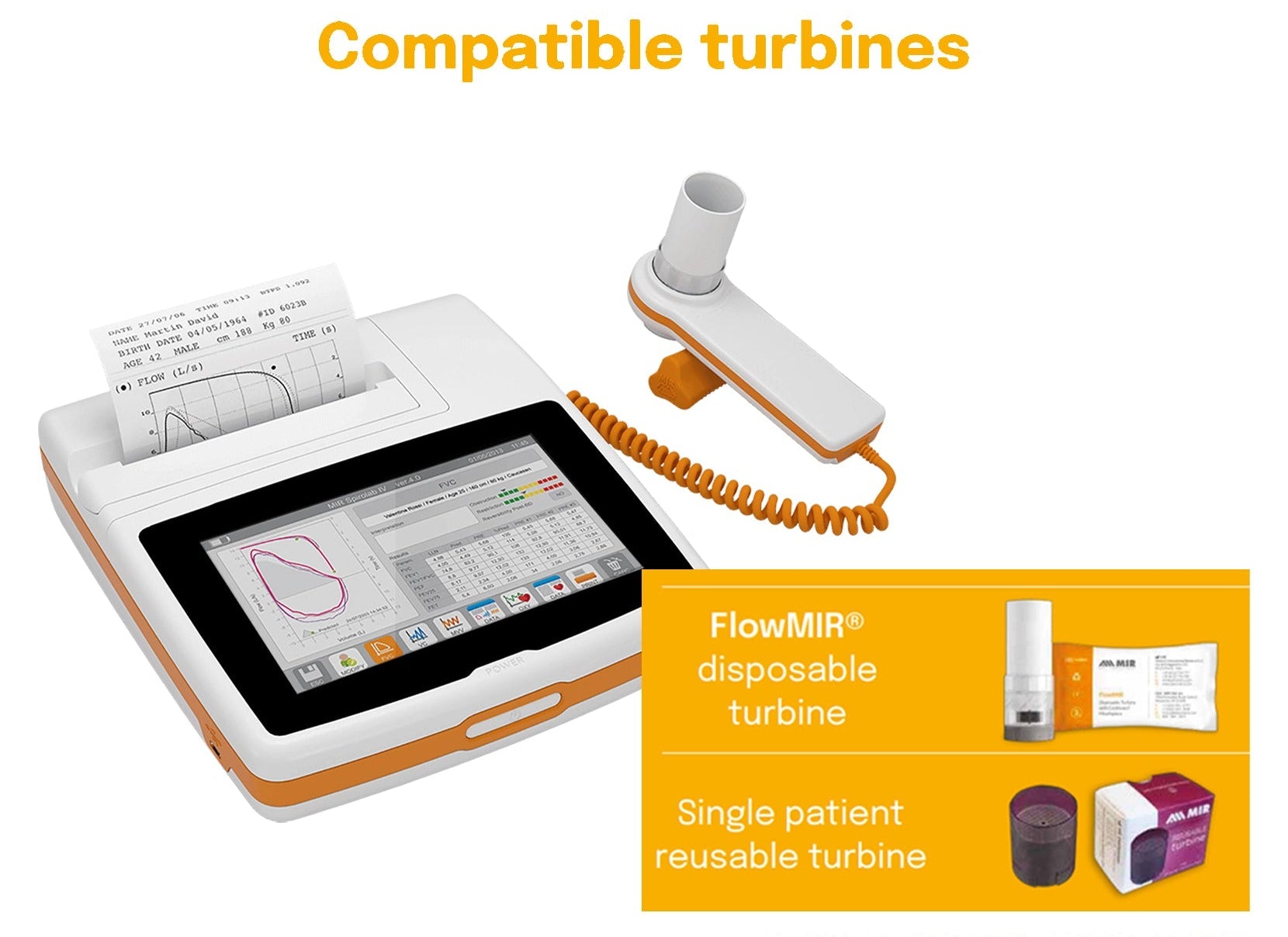 MIR Spirolab Desktop Spirometer.