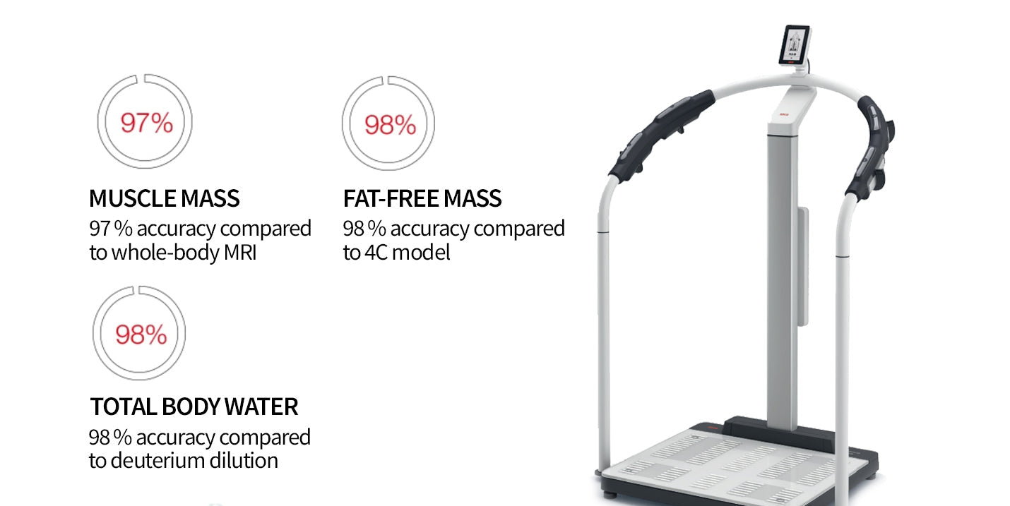 Seca BIA Platform mBCA 554 Body Composition Analyzer. Free Shipping,
