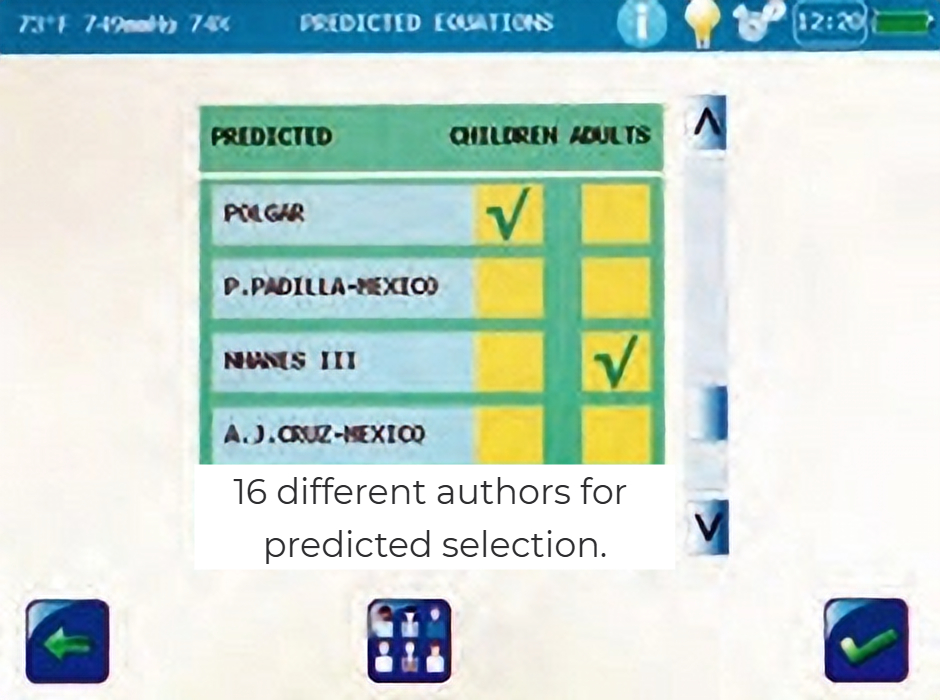 AstraTouch Spirometer