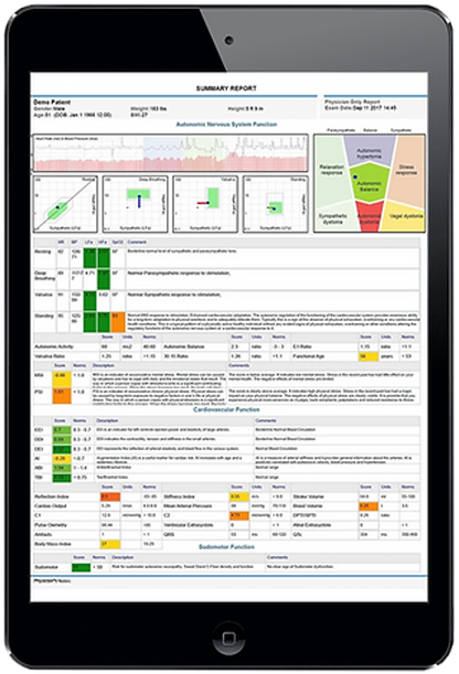 Sample autonomic nervous system summary report