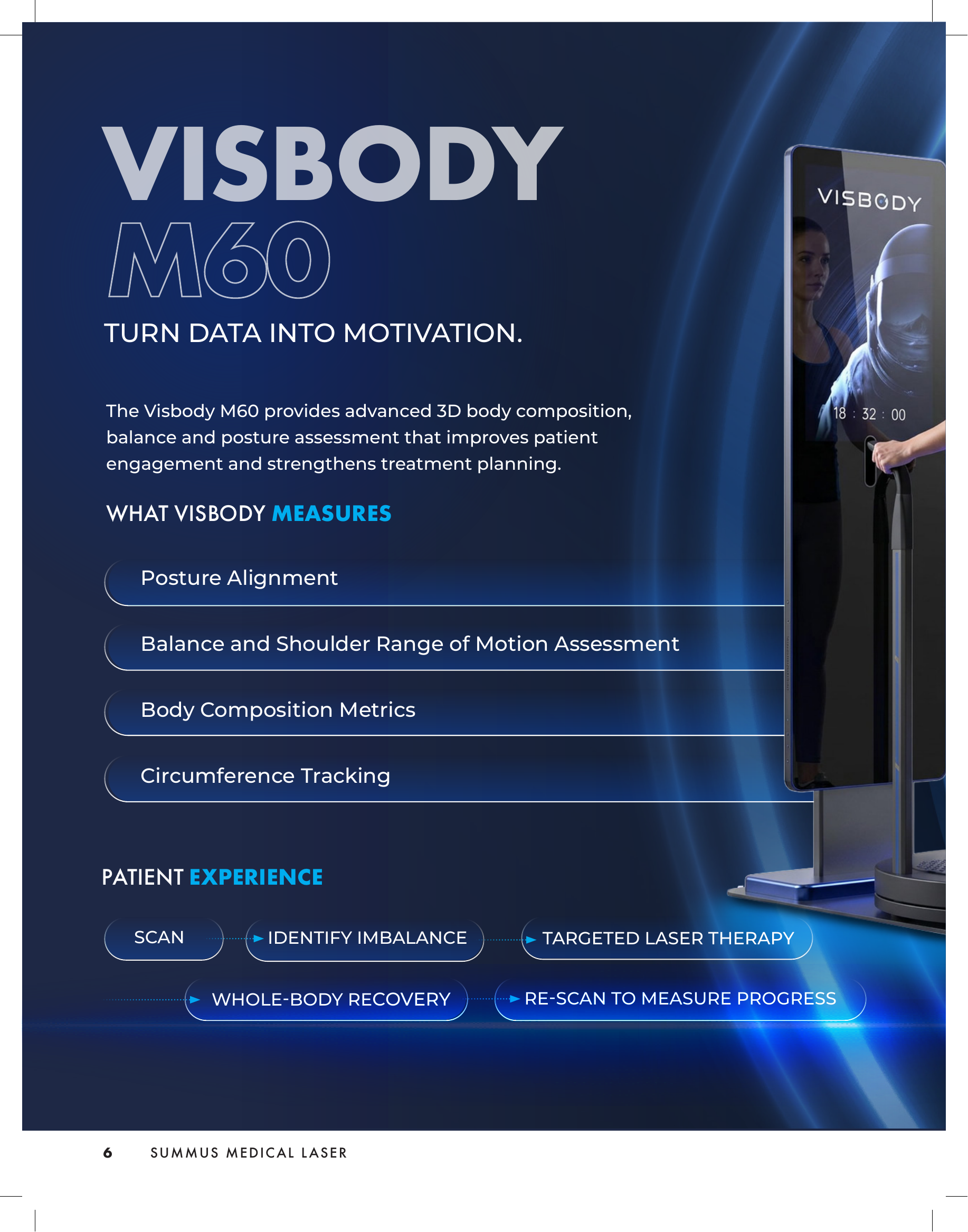Visbody M60 catalog page showing 3D body composition scanner features including posture alignment, balance assessment, and circumference tracking