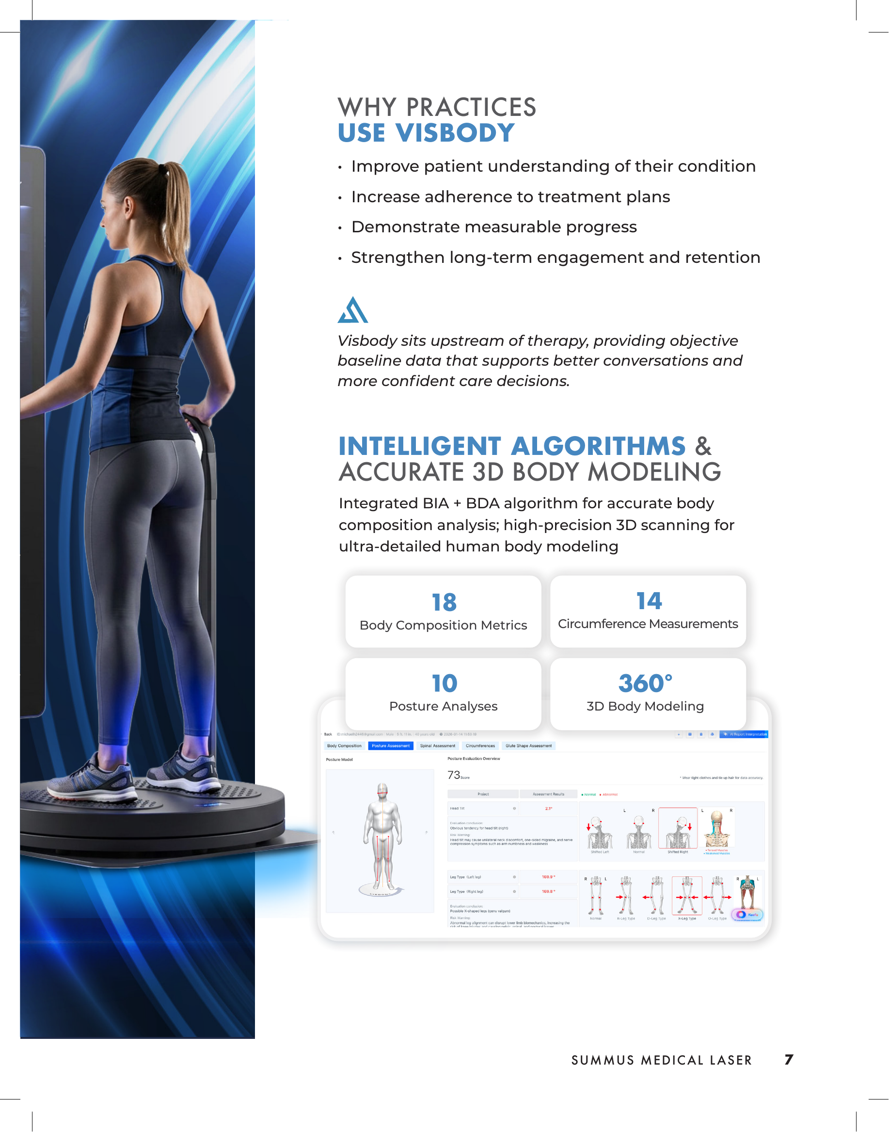 Visbody 3D body scanning catalog page showing intelligent body composition analysis features and data