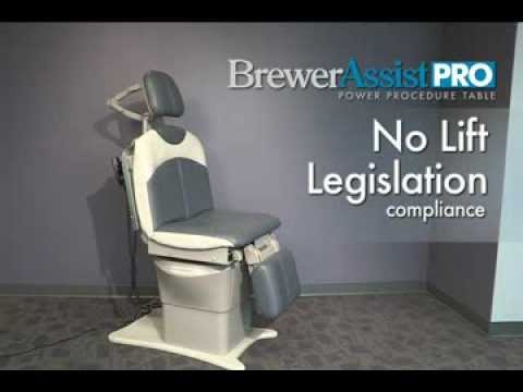 Brewer Power Hi Lo Procedure Table.